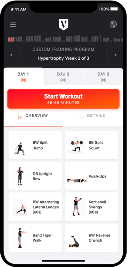 Workout Summary - Hypertrophy