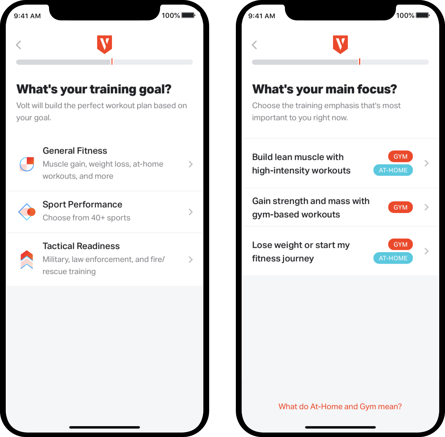 Two Phones - Signup Flow - Goal & Focus